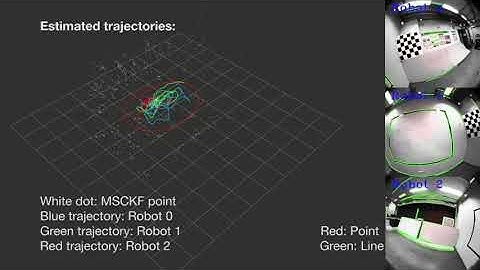PL-CVIO: Point-Line Cooperative Visual-Inertial Odometry