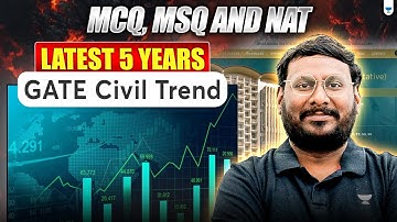 What’s Changing in GATE? 😲 5-Year Trend of MCQ, MSQ, NAT Explained!