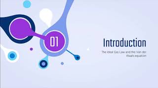 Van der Waals Equation and Non-Ideal Gas Behaviour