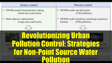 Revolutionizing Urban Pollution Control: Strategies for Non-Point Source Water Pollution