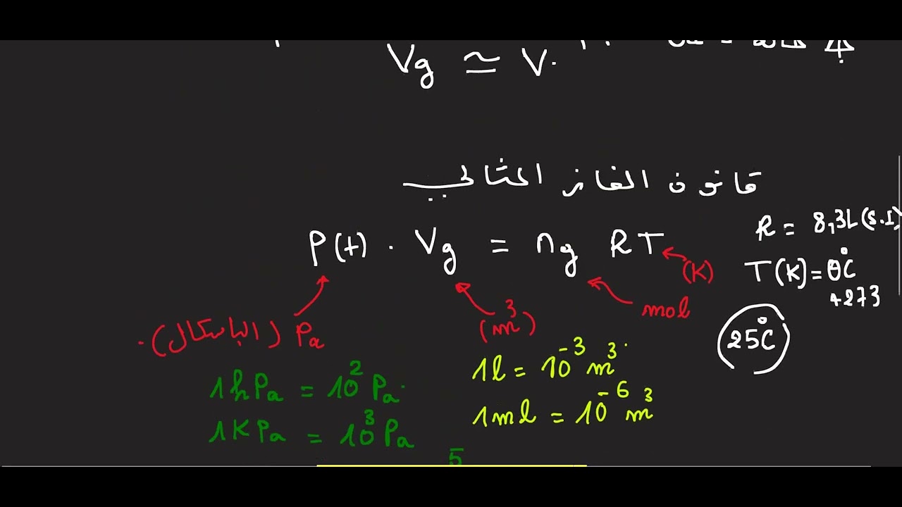 المراجعة النهائية ضغط غاز 💪  اقوى افكار الضغط 💪  تمكن من تمارين الضغط 💪 باك 2023 💪 الاستاذ طيايبة💪