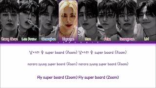 SKZ SUPER BOARD 1hour / 스키즈 SUPER BOARD 1시간 / Stray Kids SUPER BOARD 1時間耐久