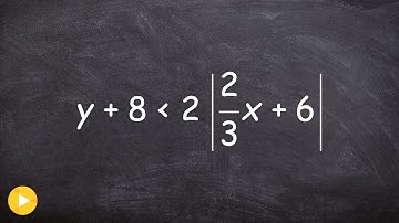 Graphing an absolute value inequality