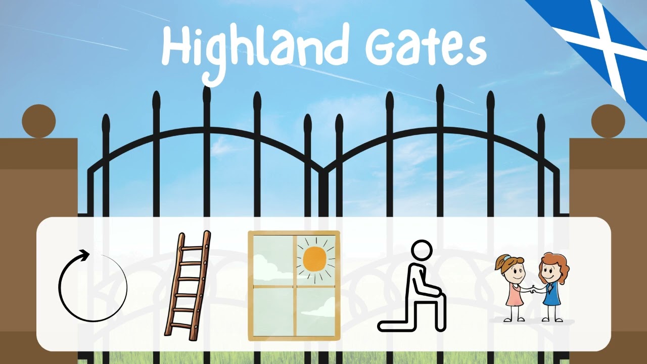 Highland Gates