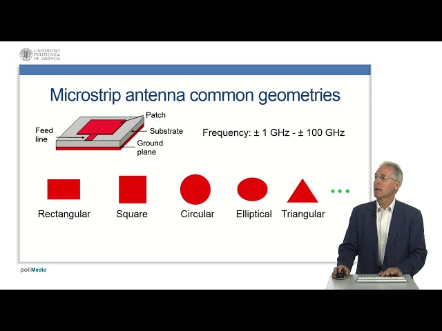 Microstrip Antennas - Introduction | 28/62 | UPV - YouTube