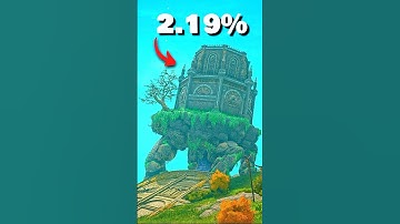 Rarest Events in Nightreign