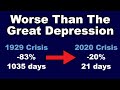 The Worst Economic Collapse In History Is Starting Now: Be ...