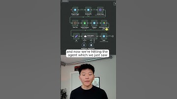 This Invoice Agent Analyzes Images in n8n  #techtok #agentgpt #artificialintelligence #n8n