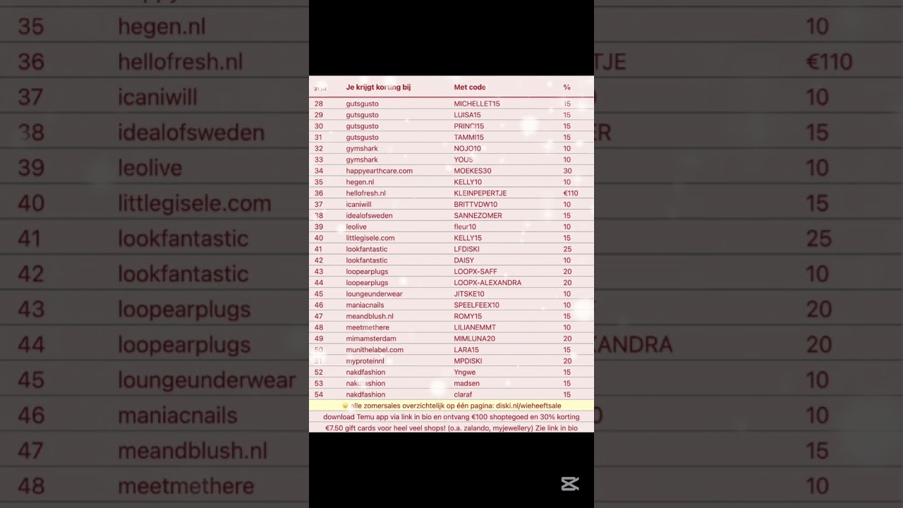 KORTINGSCODES die nu werken 🔥 