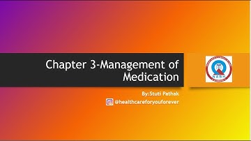 NABH Chapter 3 Management of Medication (5th Edition)