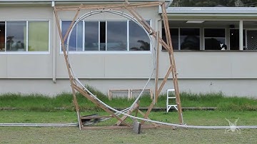 Camera Dolly Prototype FWD real time Motor tests 2012