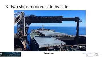 Some Recent Developments in Dynamic Mooring Analysis for Ships