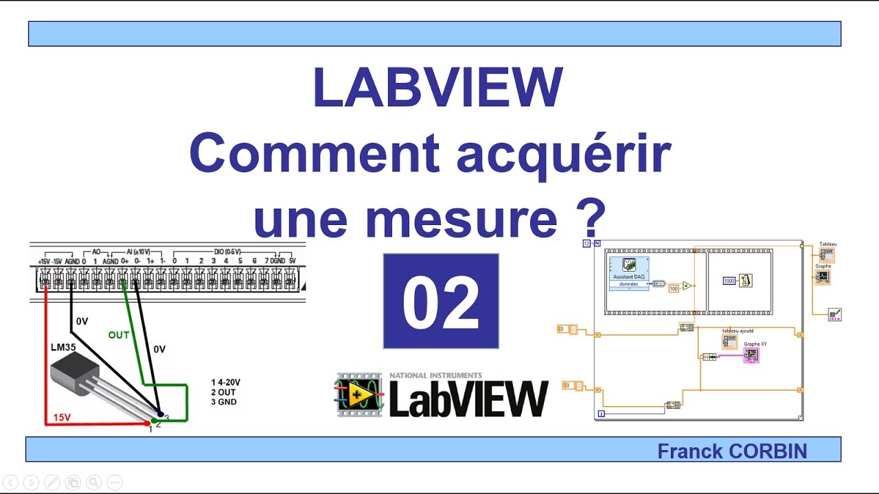 LABVIEW Comment acquérir une mesure ? (BTS TPIL Licence Pro CERANA
