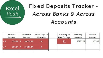 Fixed Deposits Tracker - Across Banks Across Accounts - PART 2