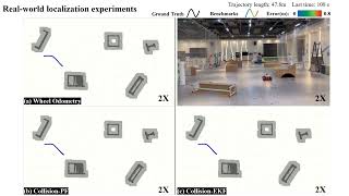 Active Collision-Based Navigation for Wheeled Robots