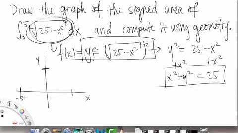 The Definite Integral | Example 1 | Single Variable Calculus for Sci & Eng | Griti