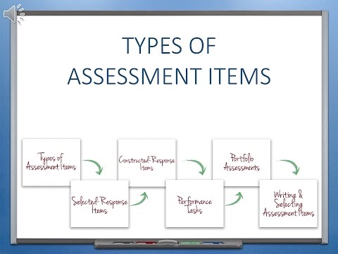 3 Types of Assessment Items - 3 Types of Assessment Items