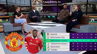 Manchester United Return To Title Race With Marcus Rashford's Top Form🔥 Ian Wright Analysis