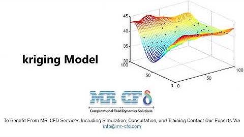 Kriging Model in design of experiment