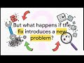 Bug Life Cycle in Software Testing | Quick &amp; Easy Tutorial for QA/SDET