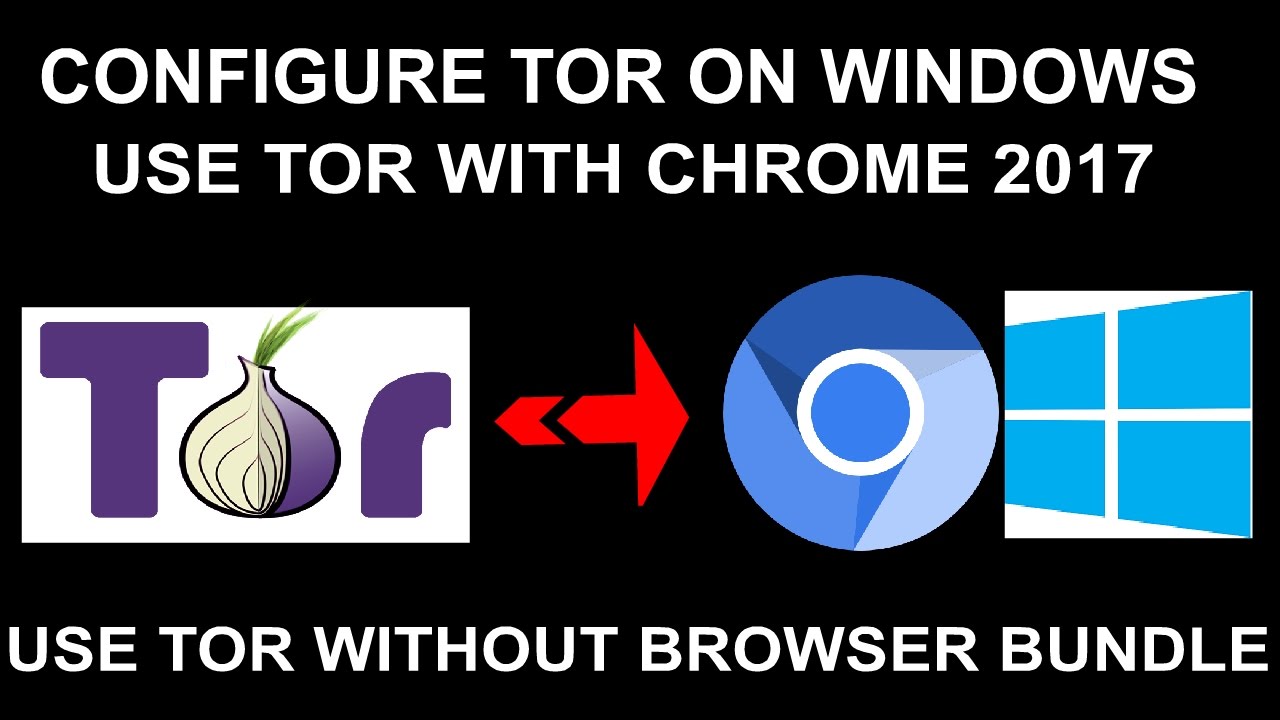 Use tor without browser mega планшета браузер тор для андроид mega2web