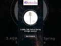Best Antenna for Smart Modules & IoT Devices