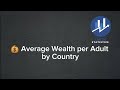 Average Wealth per Adult by Country