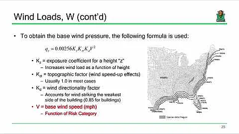 CE 414 Lecture 02  Lateral Loads   Wind 2019 01 16