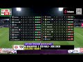 BRAGANTINO X SÃO PAULO | AO VIVO | BRASILEIRÃO 2026 | JOGO AO VIVO AGORA DIRETO DO CÍCERO SOUZA