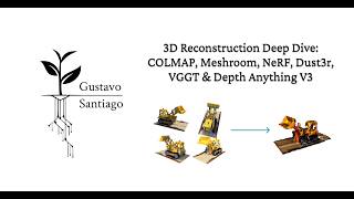 Famous 3D Reconstruction Deep Dive: COLMAP, Meshroom, NeRF, Dust3r, VGGT & DepthAnythingv3 Net Worth
