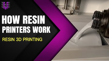 U3DPS | Phrozen Resin 3D Printing | How it Works