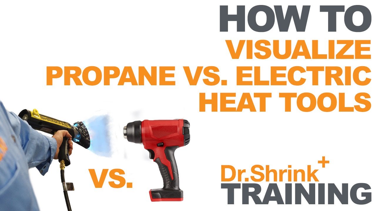 Dr Shrink Rapid Shrink 100 Heat Gun Kit