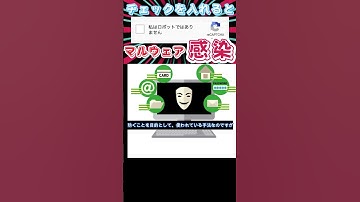 「私はロボットではありません」に回答すると情報盗取マルウェア「Lumma Stealer」に感染　#私はロボットではありません #コンピューターウイルス #マルウェア