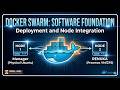 The Invisible Foundation — Building an Enterprise Cluster with Proxmox & Docker Swarm.