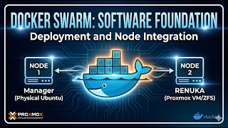 Deploying Docker Swarm: Unifying Proxmox and Ubuntu Nodes