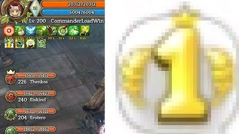 Tree of Savior - My Chaplain Became a monster!