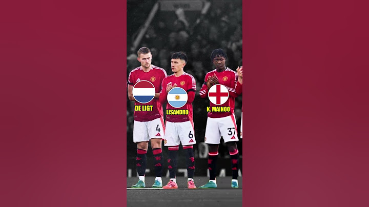 Manchester United 2-3 Nottingham Forest 2024 | Squad Team