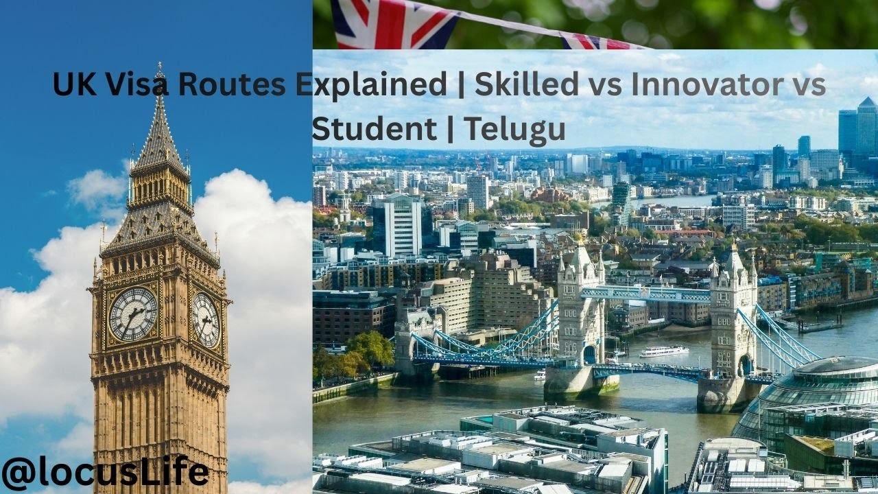 UK Visa Routes Explained | Skilled vs Innovator vs Student | Telugu