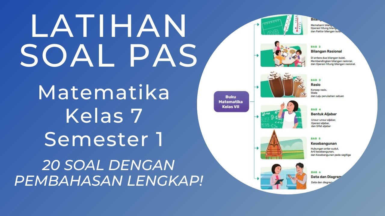 Soal Pas Matematika Kelas 1 Semester 1 Kurikulum Merdeka Soal Pas Matematika Kelas 1 Semester 1 Kurikulum Merdeka