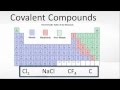 Covalent Compounds and Their Properties