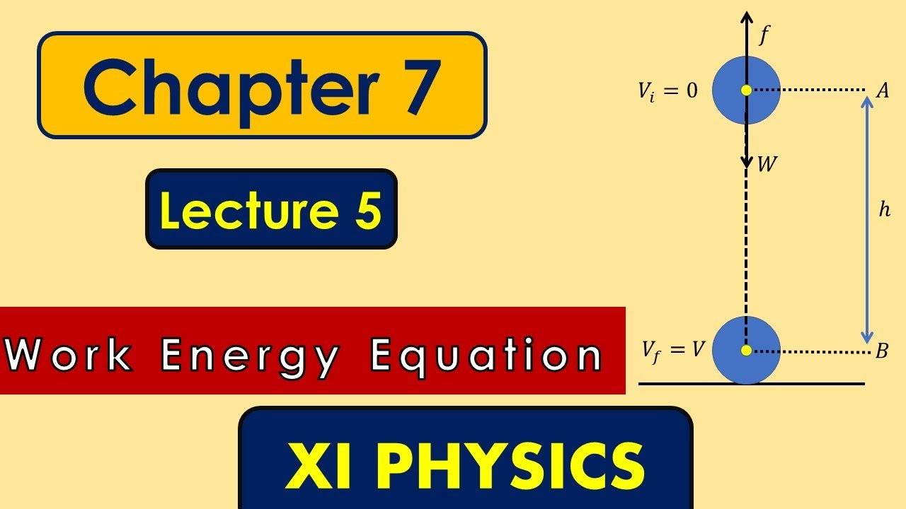 Work Energy Equation | Lecture 5 | Chapter 6 | XI Physics
