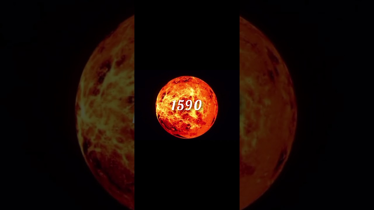 The Sun from 2024 to 1000 