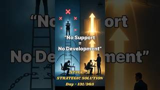 DAY–131/365 || STAGE 2 || Why Leaders Not Supporting Development Plans Kills Growth Culture?