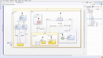 yakindu video water heater τελικο