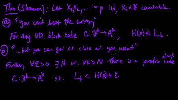 (IC 3.9) Source coding theorem (optimal lossless compression)