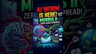 Ai Virus That Spreads Just By Reading Emails