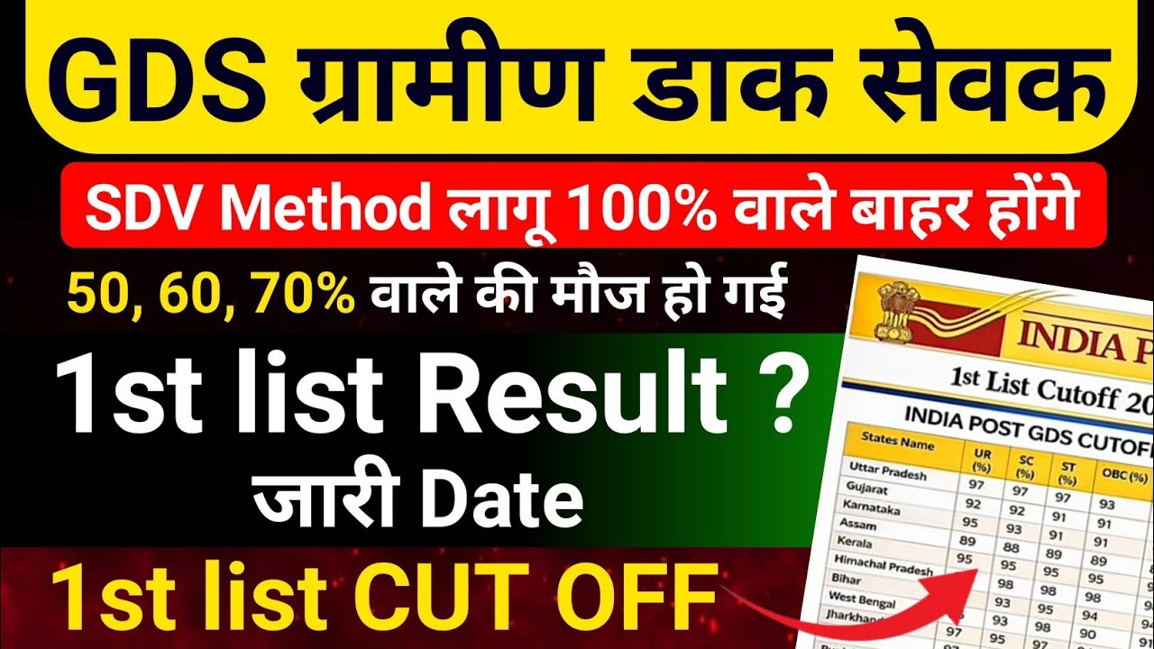 GDS New Vacancy 2026 SDV Method लागू 100% वाले बाहर l GDS 1st list Result 2026 l GDS cut off 2026
