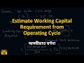 Working Capital PYQ | Financial Management | in Assamese