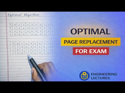 Optimal Page Replacement Algorithm in OS | Step-by-Step Example for Exam