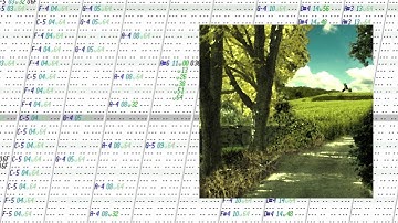 Tripnip Initiative - Submersion